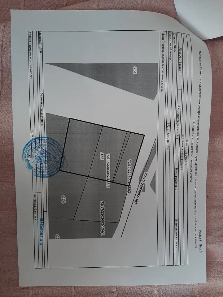 Дом 2500 м² — Тюмень — фото 1